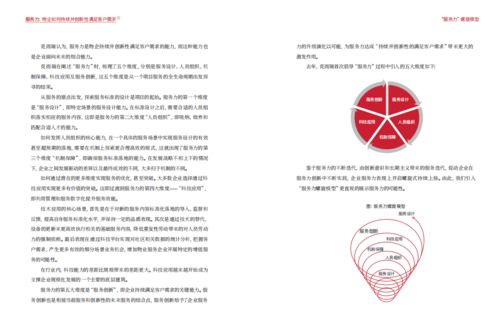 2021物業(yè)服務(wù)力白皮書發(fā)布 洞察行業(yè)變革，展望物業(yè)管理新未來